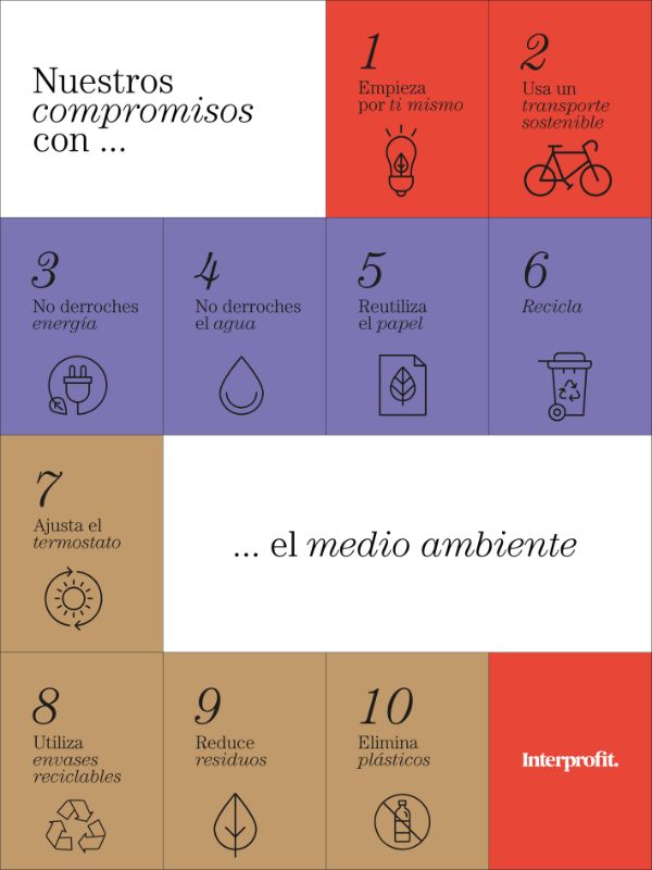 Decalogo De Compromiso Sostenible Del Equipo De Interprofit